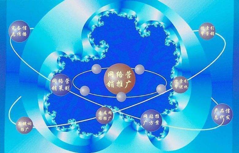 城北新媒体运营企业需要掌握的网络推广技巧有哪些